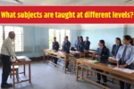 CCSC Academic Levels