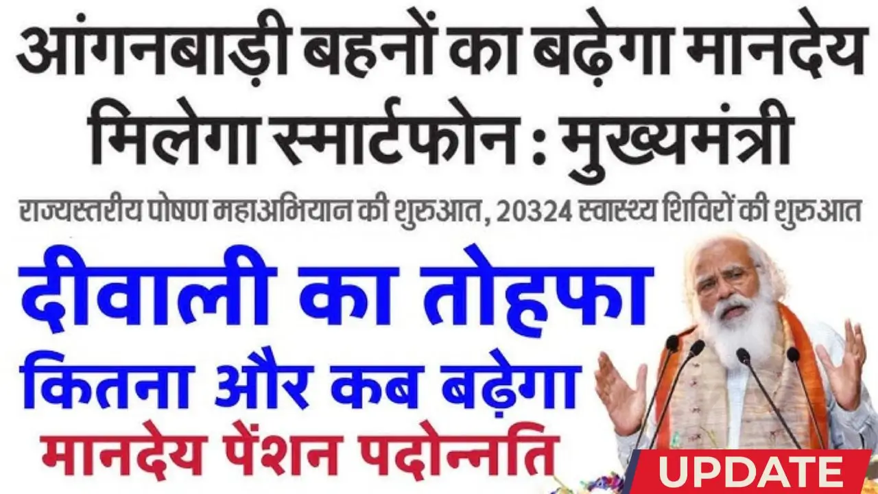 Anganwadi salary hike