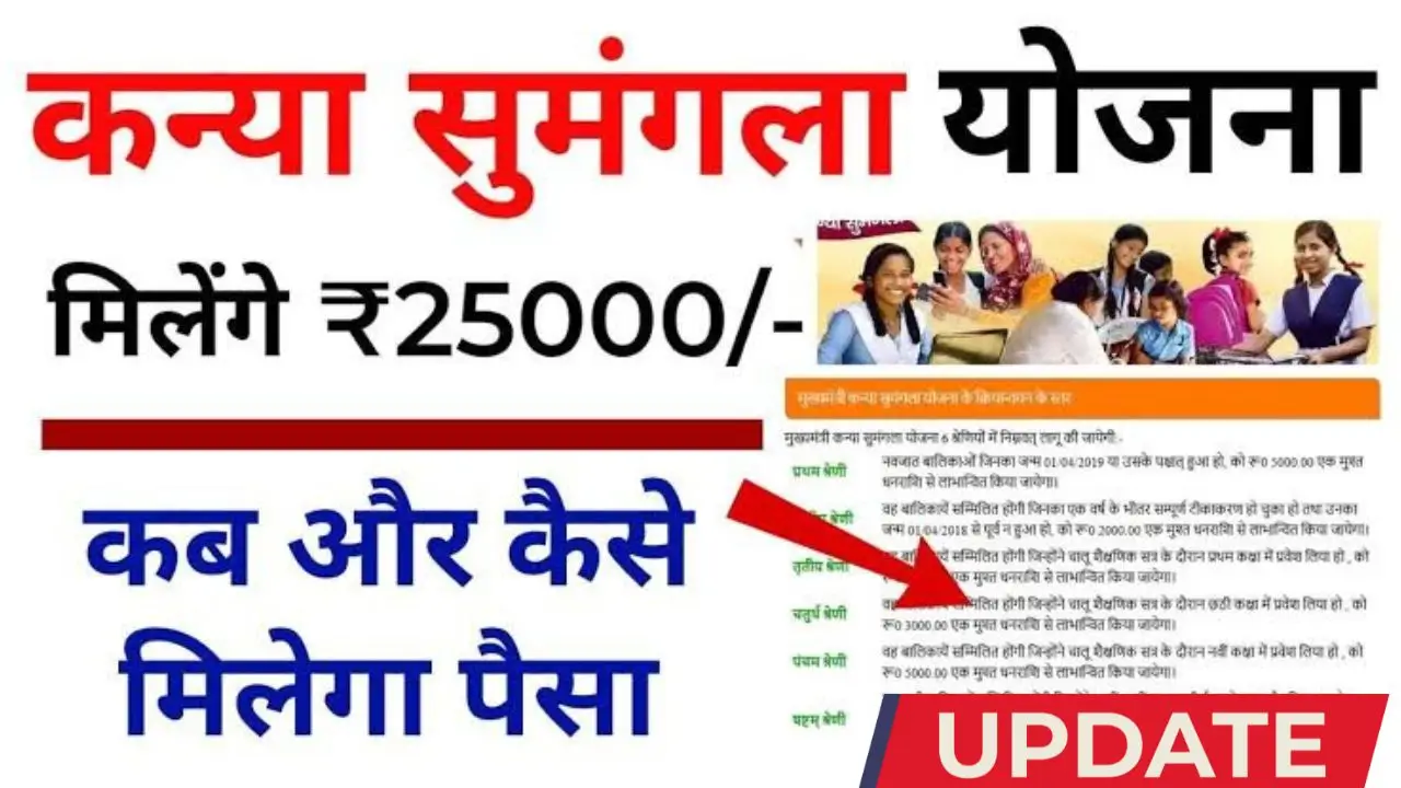 Kanya sumangala yojana