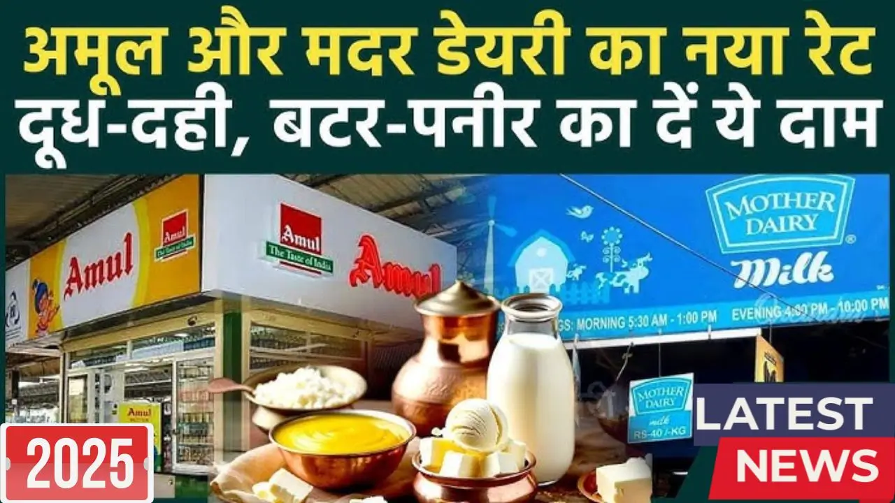 Milk and Butter Price