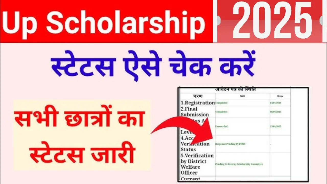 Up scholarship