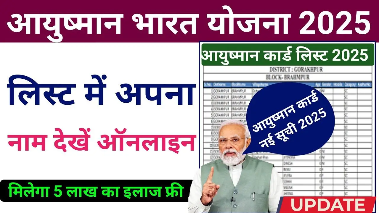 Ayushman Card