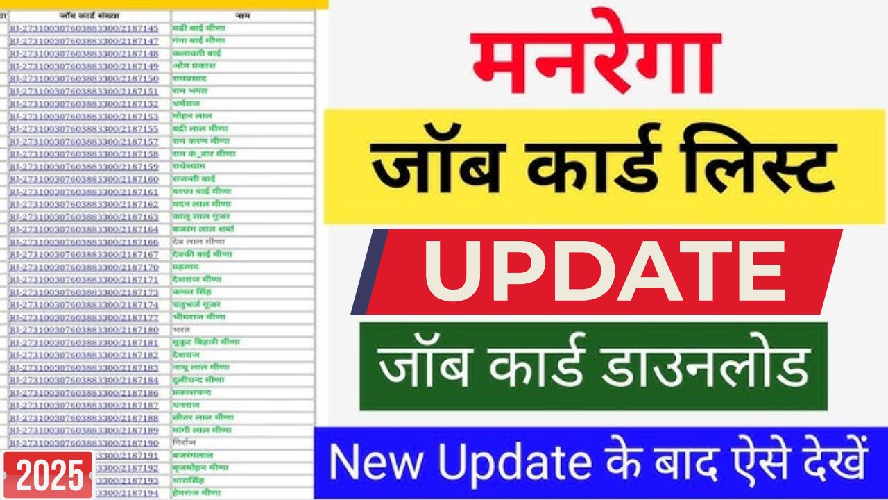 Mnrega