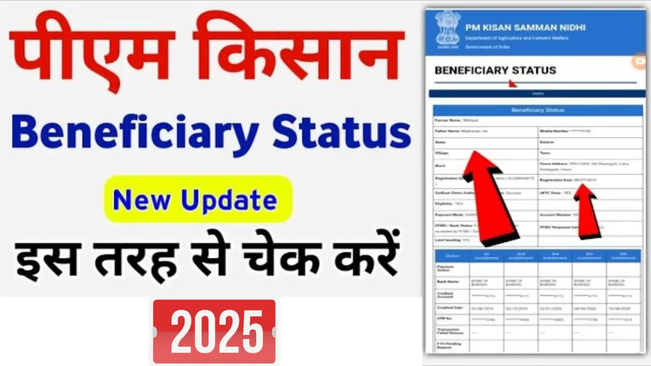 Pm kisan Beneficiary List