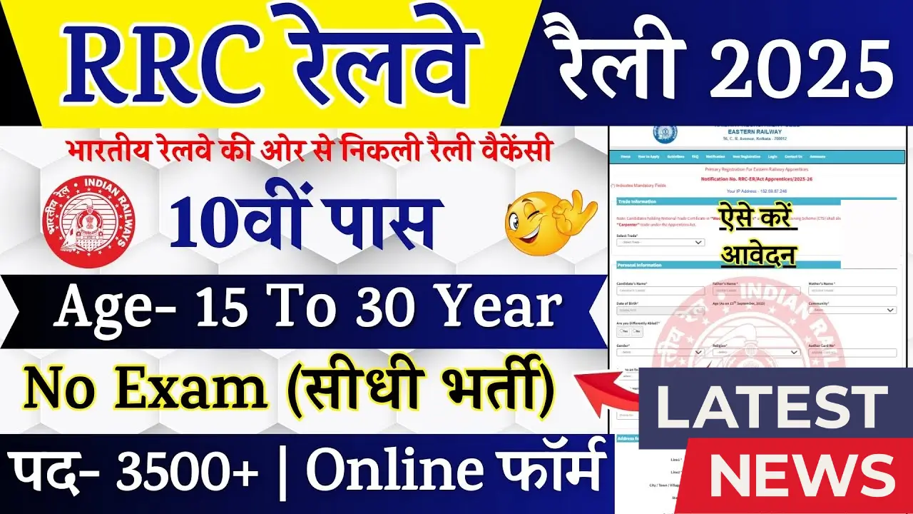 Railway-Vacancy-2025