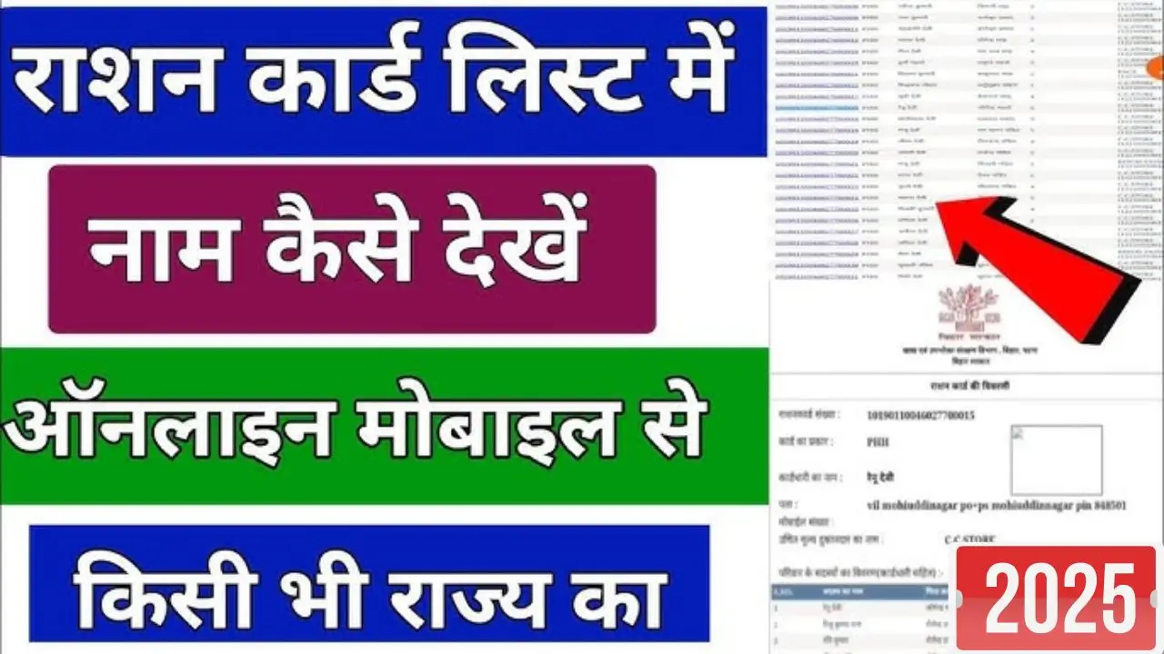 Ration Card List