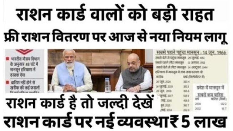 Ration-Card-benefits-New-Update 2025